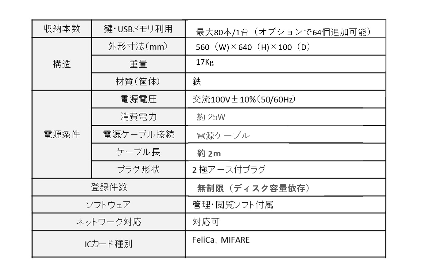 製品仕様、広沢電機工業の鍵管理システム「ＳＳボックス」