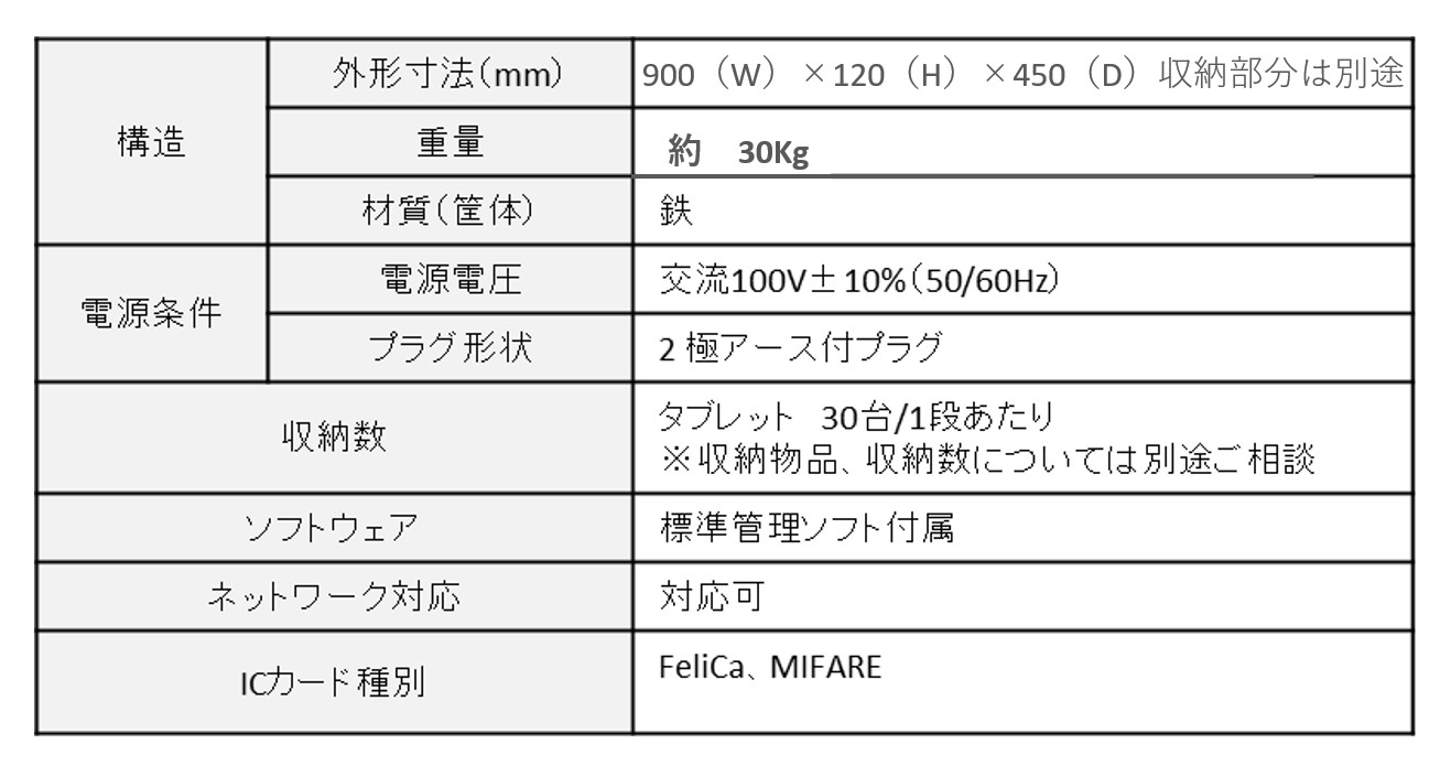 鍵管理システム「ＳＳキャビネット」の製品仕様